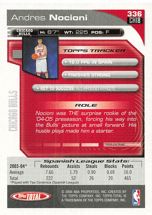 2004-05 Topps Total Silver #336 Andres Nocioni