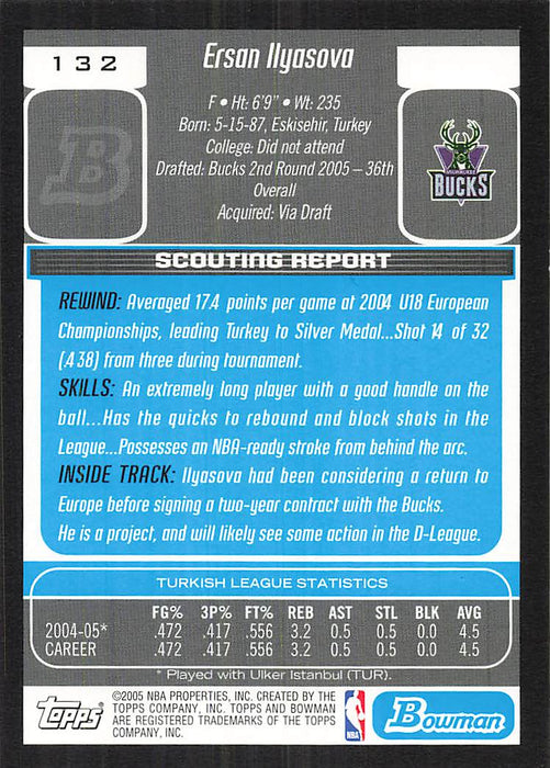 2005-06 Bowman #132 Ersan Ilyasova RC