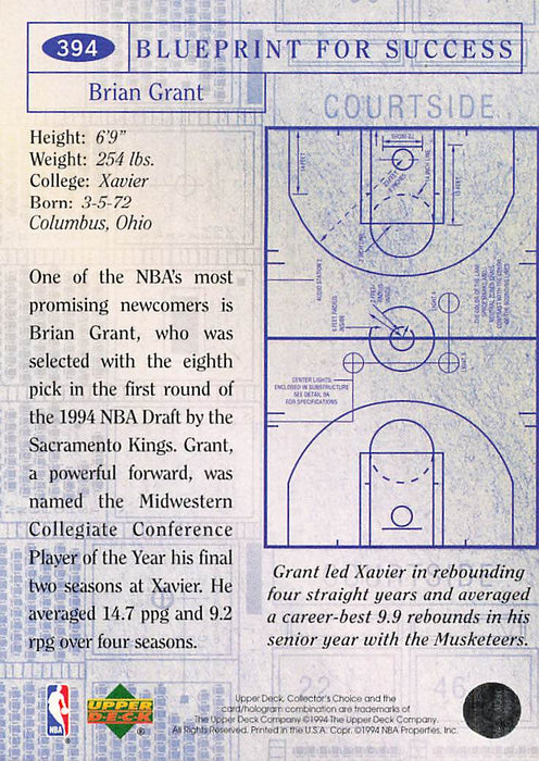 1994-95 Collector's Choice #394 Brian Grant BP