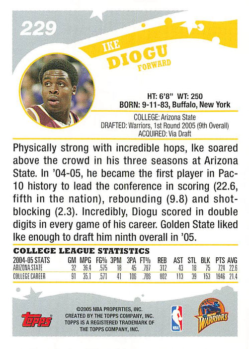 2005-06 Topps #229 Ike Diogu RC