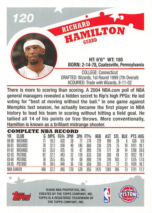2005-06 Topps #120 Richard Hamilton
