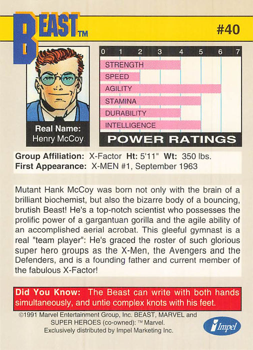 1991 Impel Marvel Universe II #40 Beast