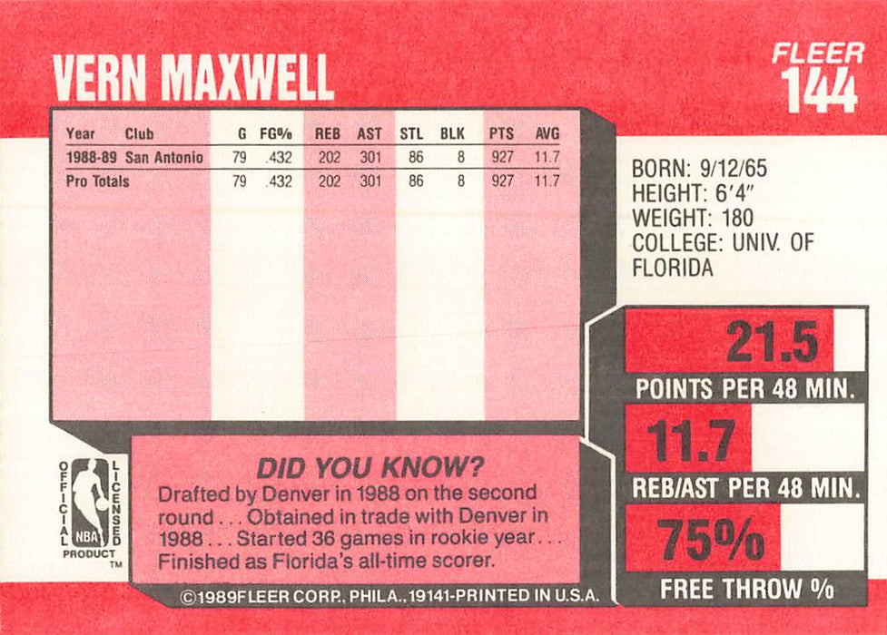 1989-90 Fleer #144 Vern Maxwell
