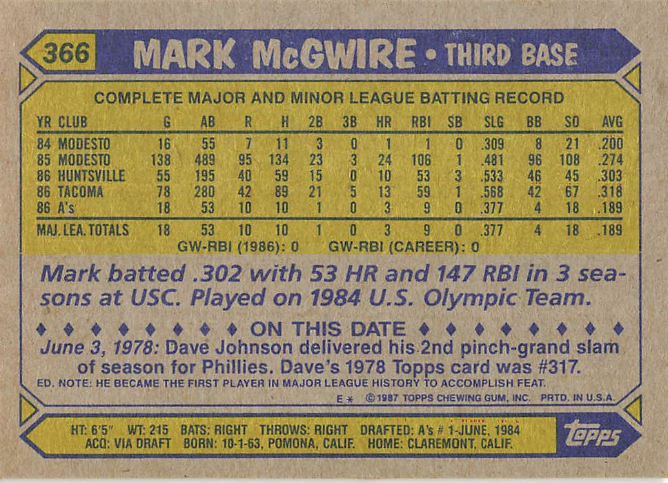 1987 Topps #366 Mark McGwire