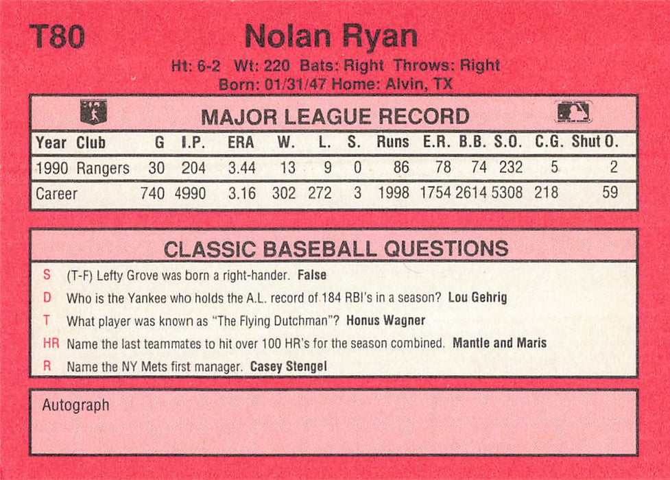 1991 Classic II #T80 Nolan Ryan 300 Game Winner