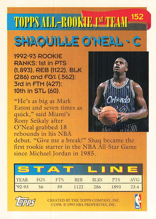 1993-94 Topps #152 Shaquille O'Neal ART