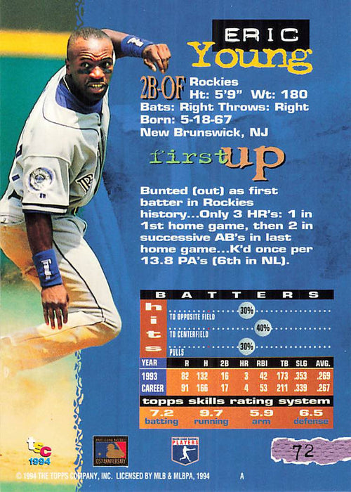 1994 Stadium Club First Day Issue #72 Eric Young