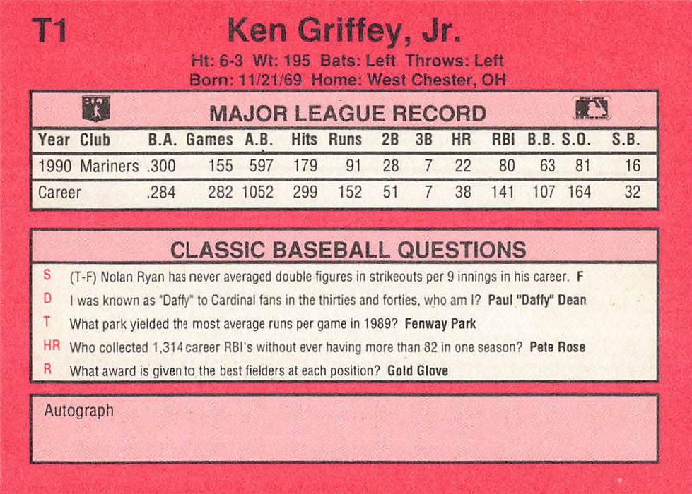 1991 Classic II #T1 Ken Griffey Jr.