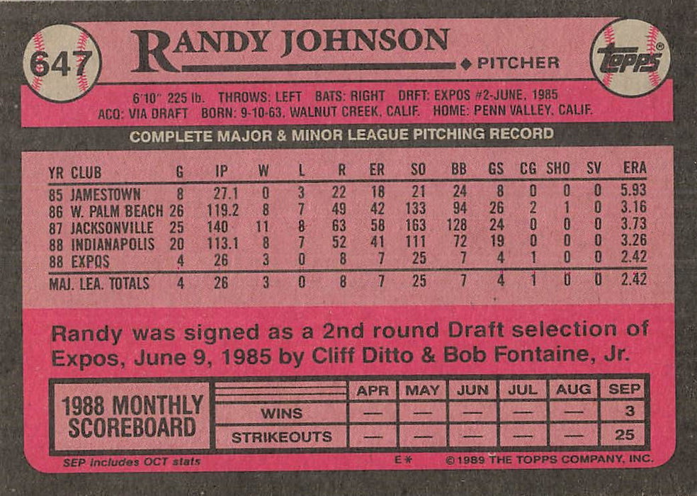 1989 Topps #647 Randy Johnson RC