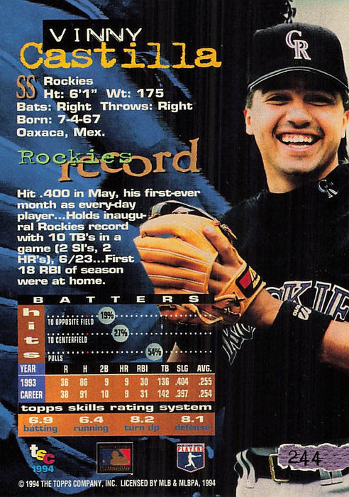 1994 Stadium Club First Day Issue #244 Vinny Castilla