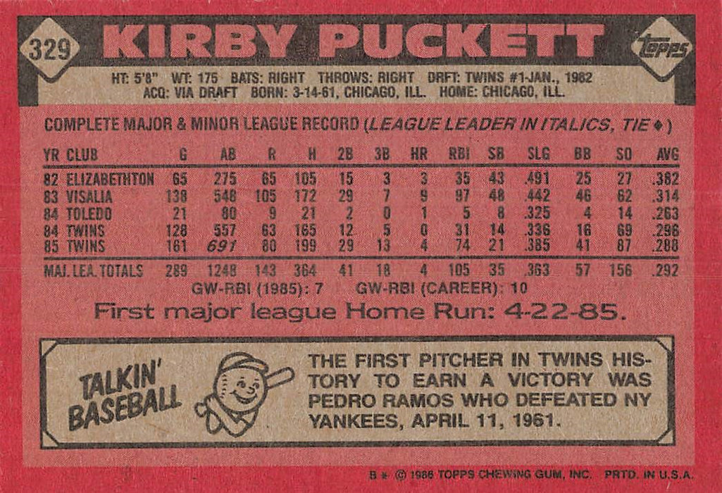 1986 Topps #329 Kirby Puckett