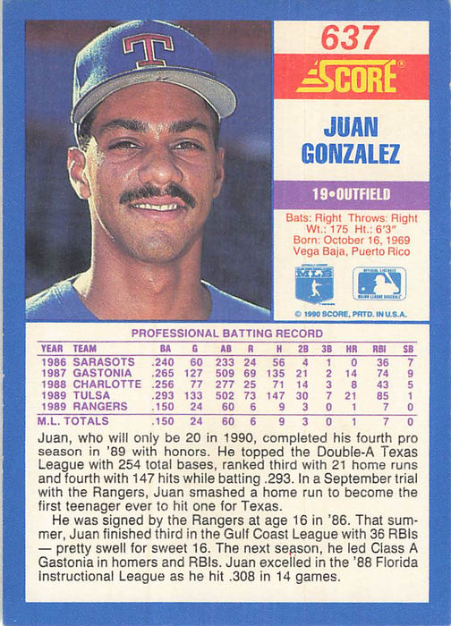 1990 Score #637 J.Gonzalez UER RC/Sarasots on back,/should be Sarasota