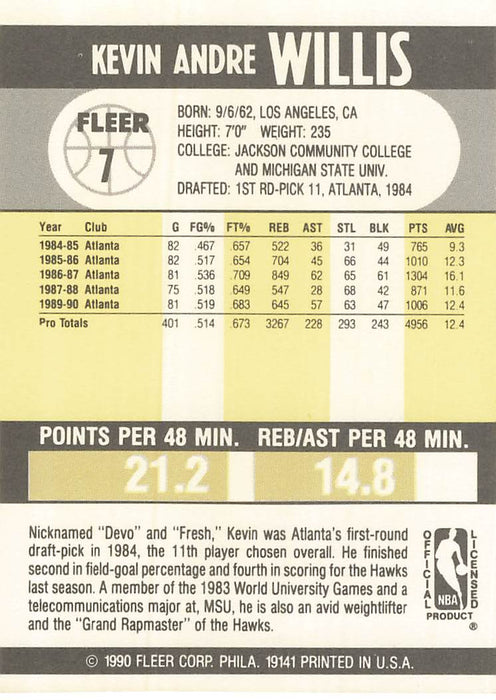 1990-91 Fleer #7 Kevin Willis