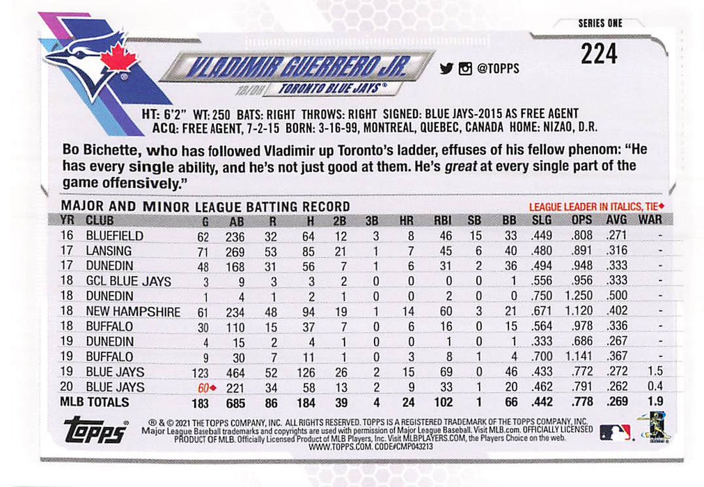 2021 Topps #224 Vladimir Guerrero Jr.