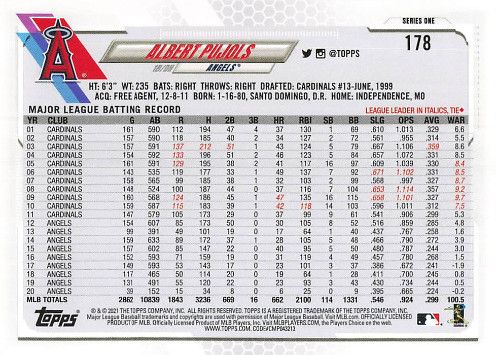 2021 Topps #178 Albert Pujols