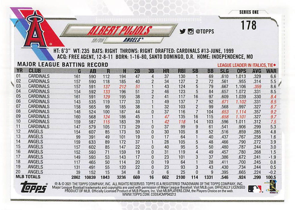 2021 Topps #178 Albert Pujols