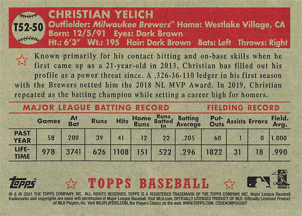 2021 Topps '52 Topps Redux #T5250 Christian Yelich