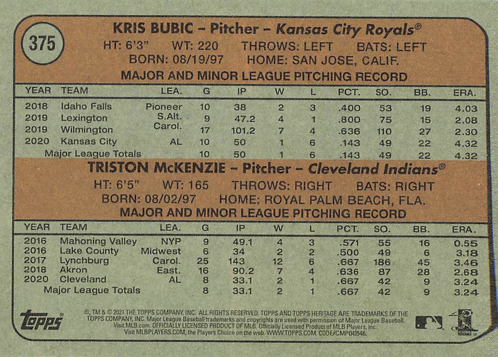 2021 Topps Heritage #375 Kris Bubic RC/Triston McKenzie RC