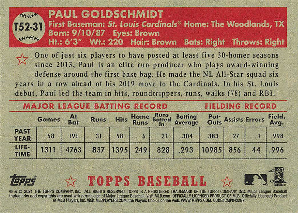 2021 Topps '52 Topps Redux #T5231 Paul Goldschmidt