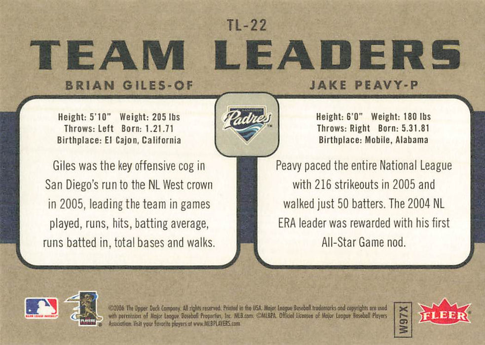 2006 Fleer Team Leaders #TL22 Brian Giles/Jake Peavy