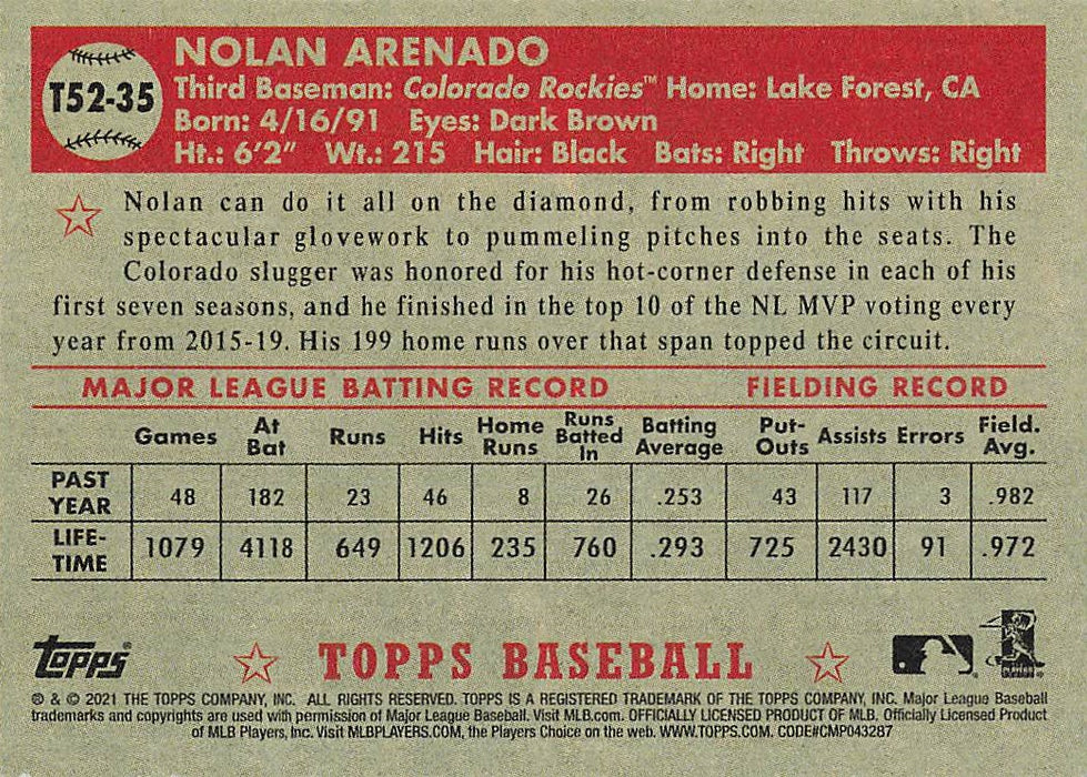 2021 Topps '52 Topps Redux #T5235 Nolan Arenado