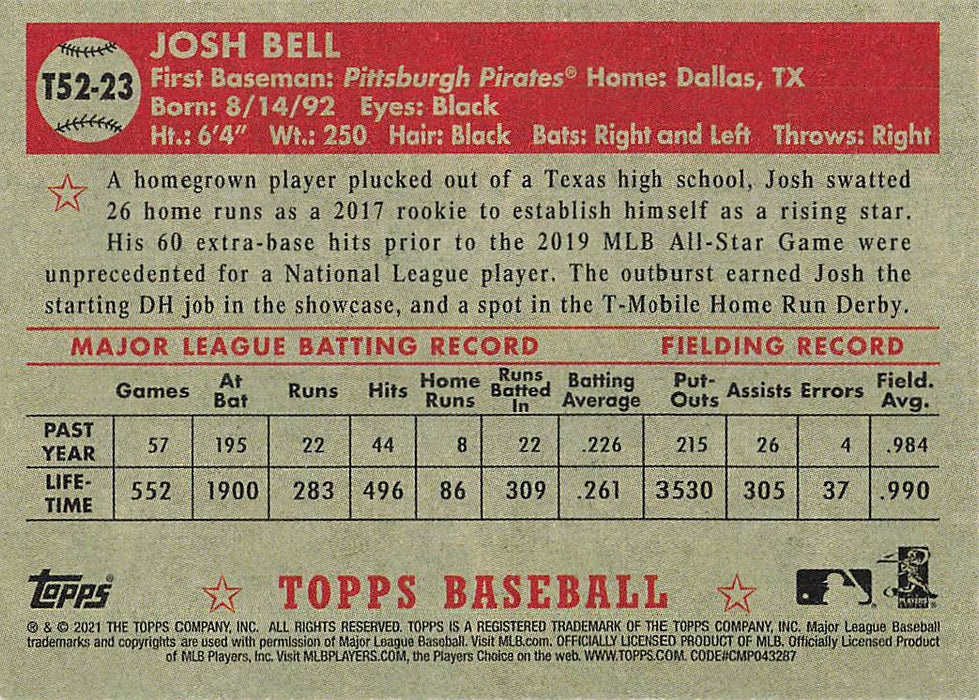 2021 Topps '52 Topps Redux #T5223 Josh Bell