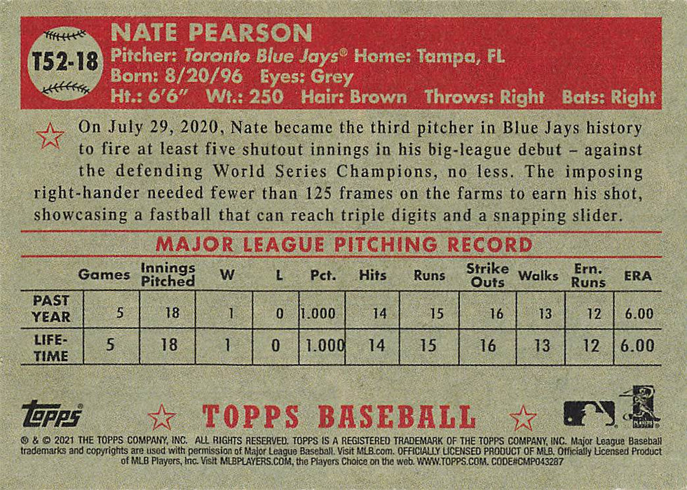 2021 Topps '52 Topps Redux #T5218 Nate Pearson