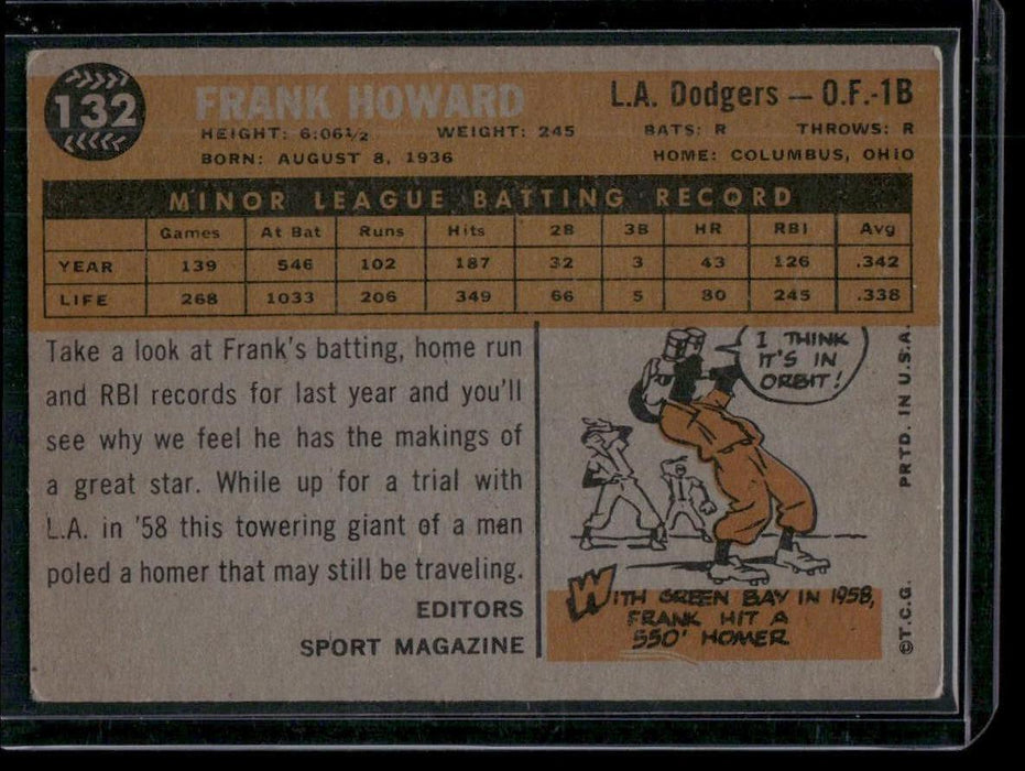 1960 Topps #132 Frank Howard