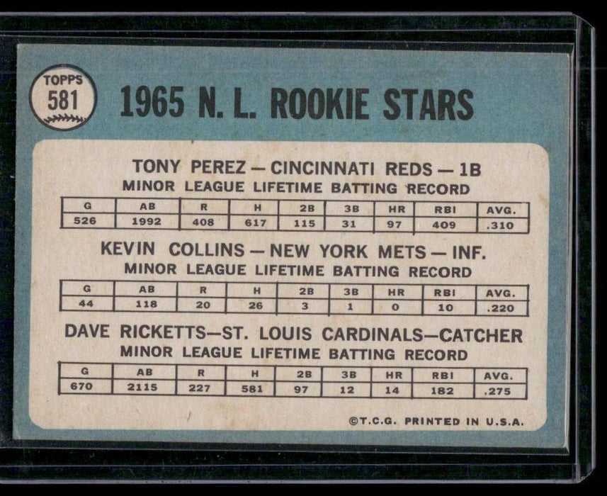 1965 Topps #581 Rookie Stars (Perez / Collins / Ricketts)