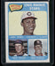 1965 Topps #581 Rookie Stars (Perez / Collins / Ricketts)