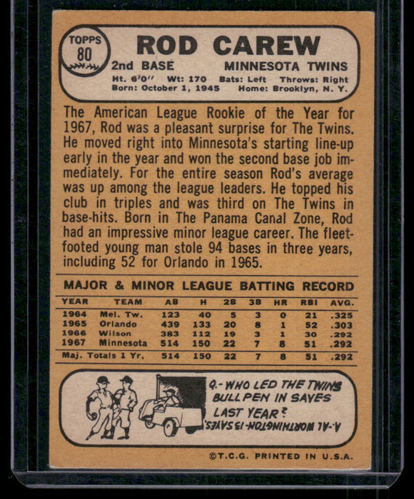 1968 Topps #80 Rod Carew