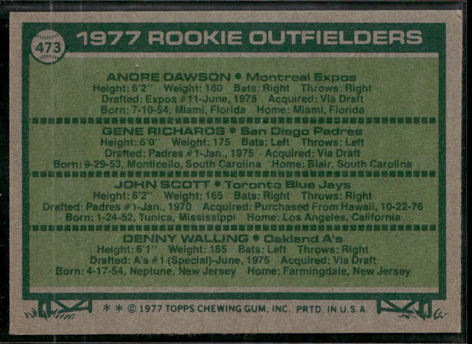 1977 Topps #473 Rookie Outfielders (Dawson / Richards / Scott / Walling)