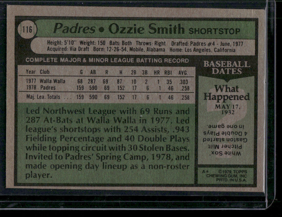 1979 Topps #116 Ozzie Smith