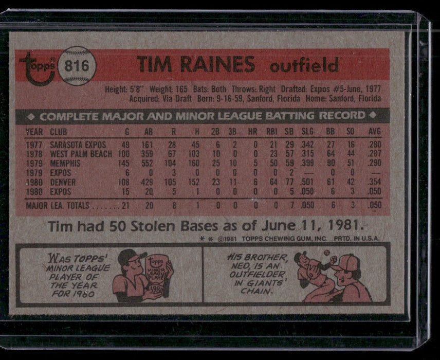 1981 Topps Traded #816 Tim Raines