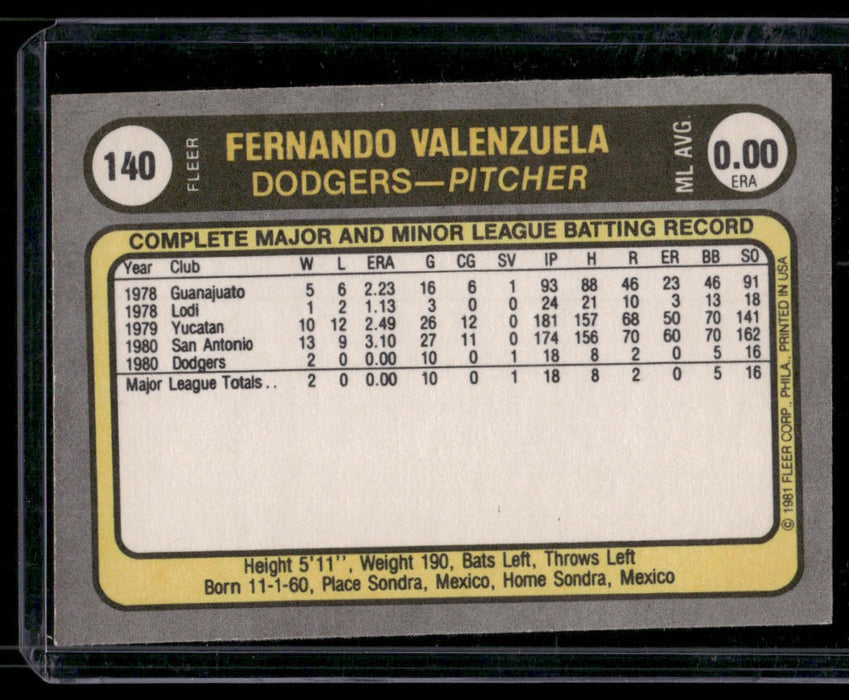 1981 Fleer #140 Fernando Valenzuela