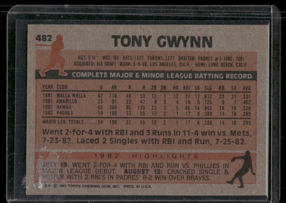 1983 Topps #482 Tony Gwynn