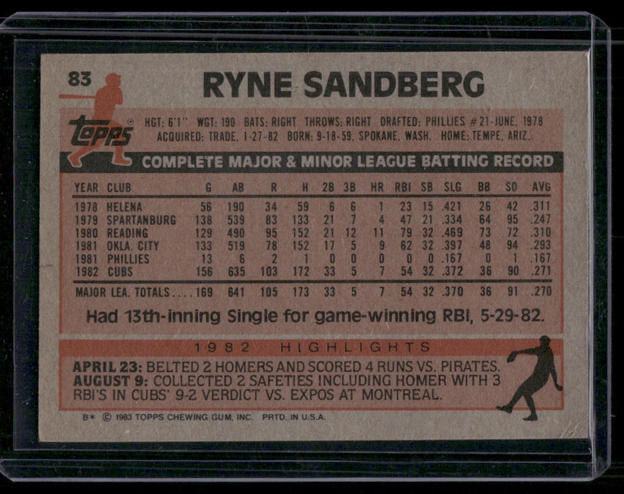 1983 Topps #83 Ryne Sandberg