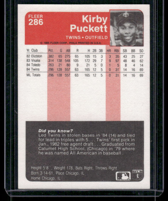 1985 Fleer #286 Kirby Puckett