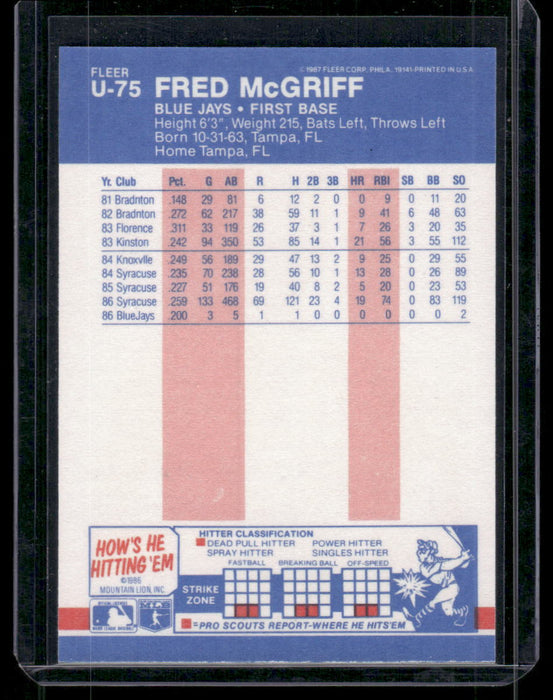 1987 Fleer Update #U-75 Fred McGriff