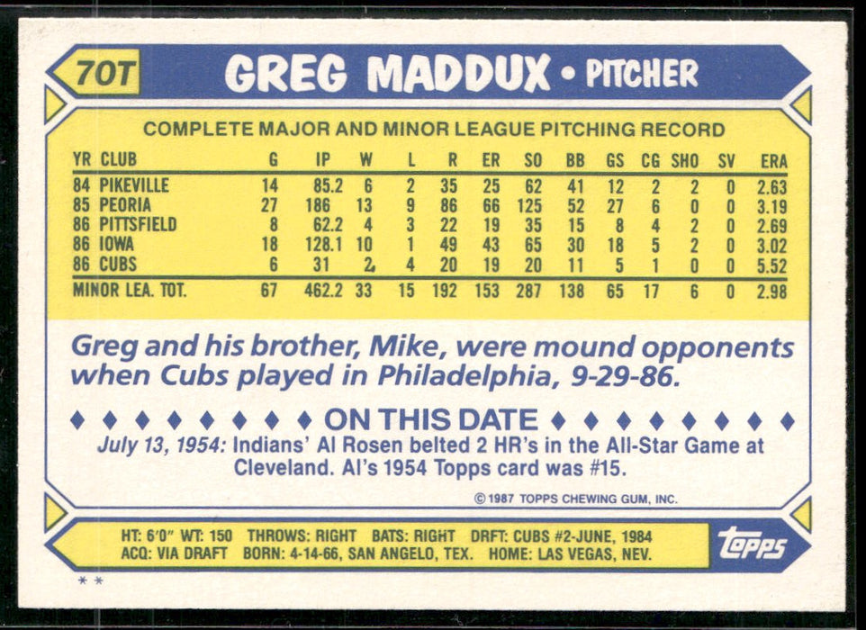 1987 Topps Traded #70T Greg Maddux