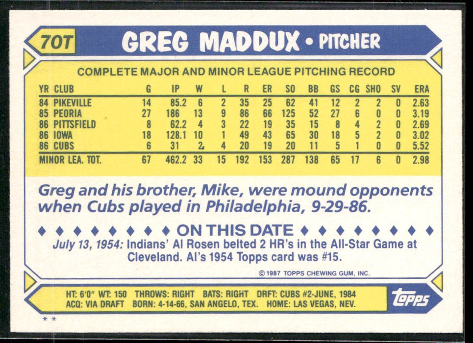 1987 Topps Traded #70T Greg Maddux