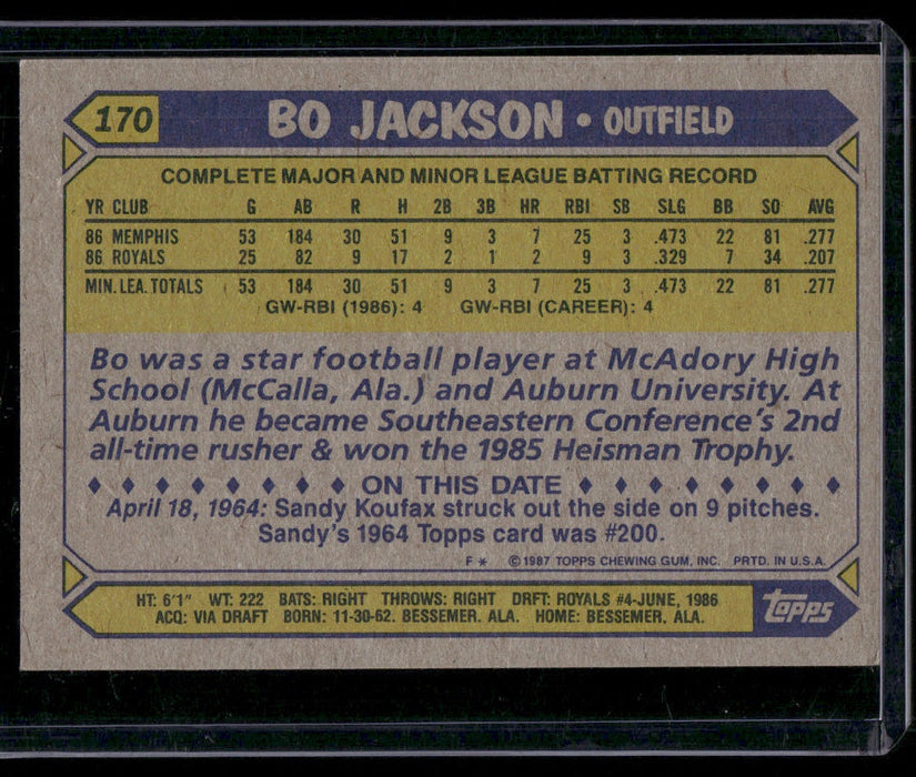 1987 Topps #170 Bo Jackson