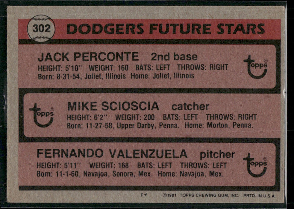 1981 Topps #302 Dodgers Future Stars (Perconte / Scioscia / Valenzuela)