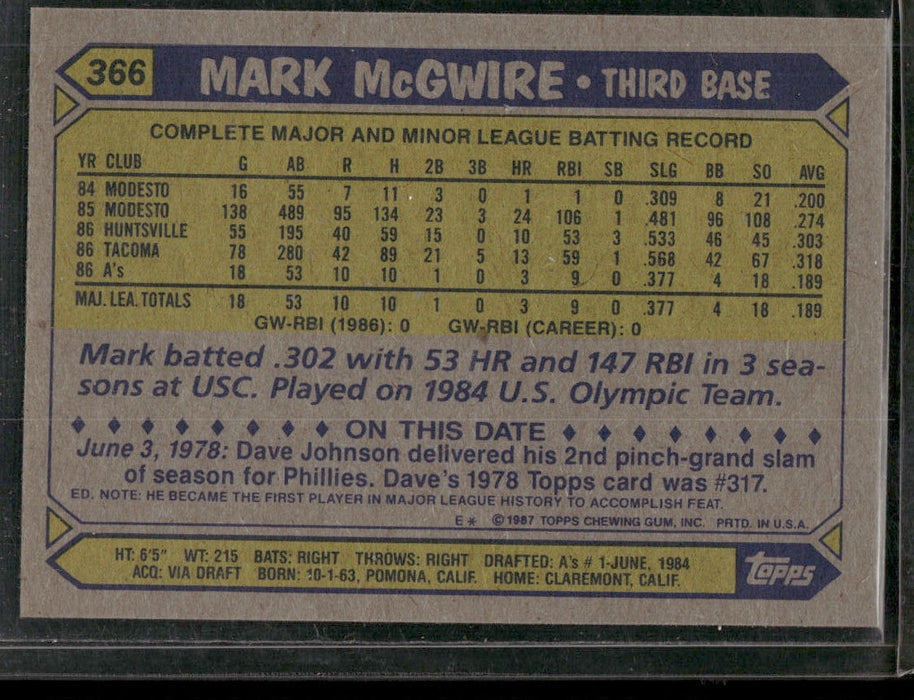 1987 Topps #366 Mark McGwire