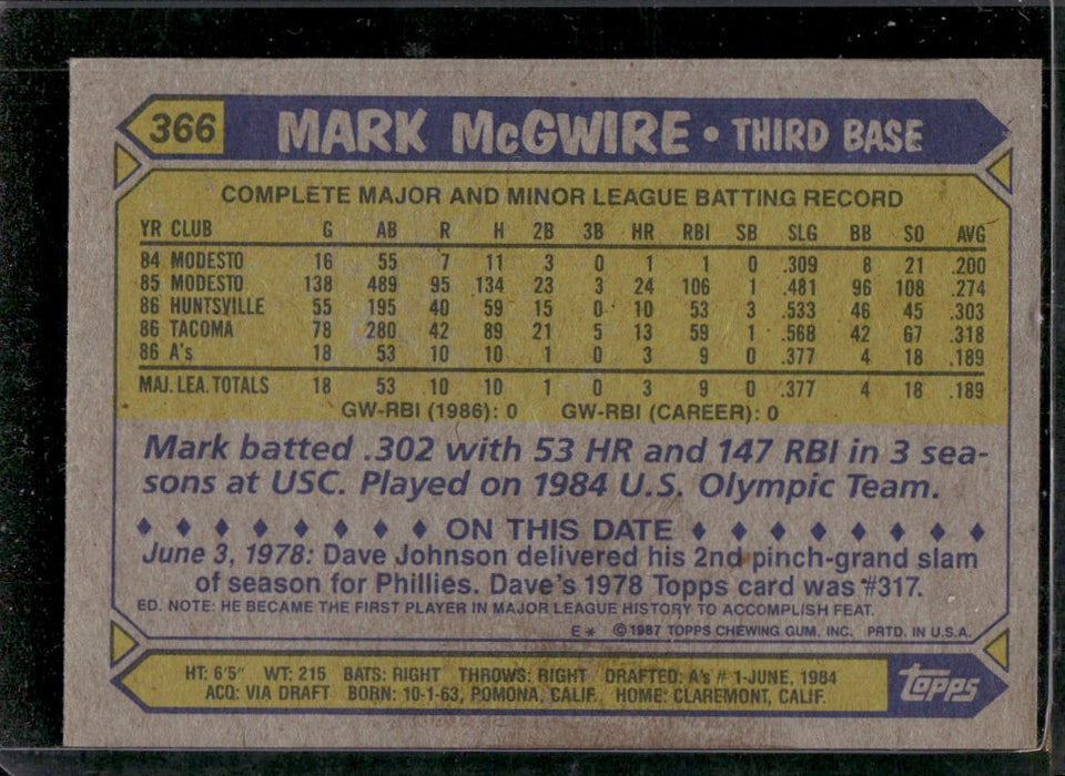 1987 Topps #366 Mark McGwire