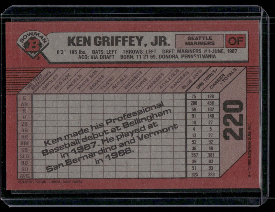 1989 Bowman #220 Ken Griffey, Jr.