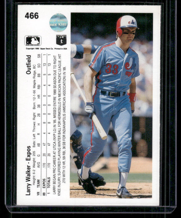 1990 Upper Deck #466 Larry Walker