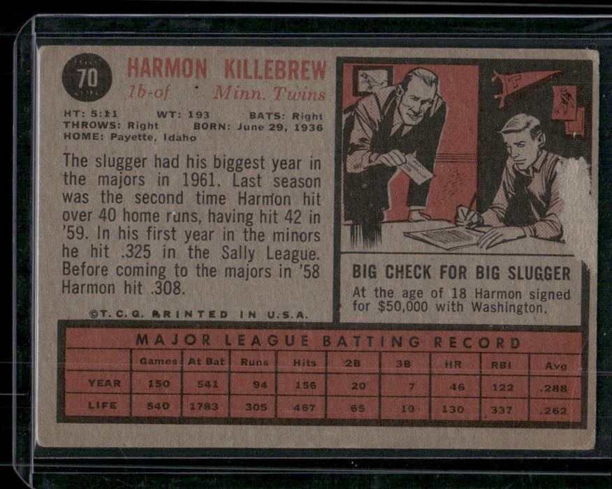 1962 Topps #70 Harmon Killebrew