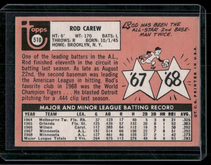 1969 Topps #510 Rod Carew