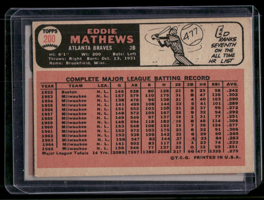 1966 Topps #70 Carl Yastrzemski